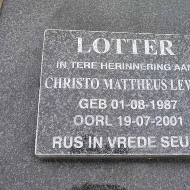 LOTTER Christo Mattheus Lewis 1987-2001