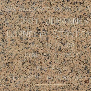 STRYDOM Gert Johannes Cornelis 1861-1938