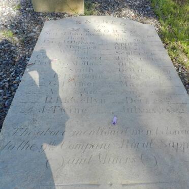 9th Company Royal Sappers &amp; Miners who died between 1846 &amp; 1852