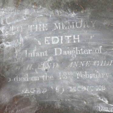 GIDDY Edith -1860
