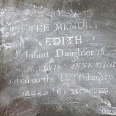 GIDDY Edith -1860