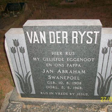 RYST Jan Abraham Swanepoel, van der 1908-1968