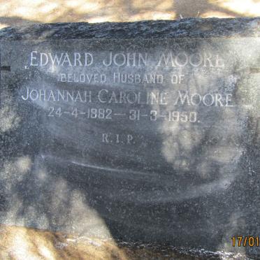 MOORE Edward John 1882-1950