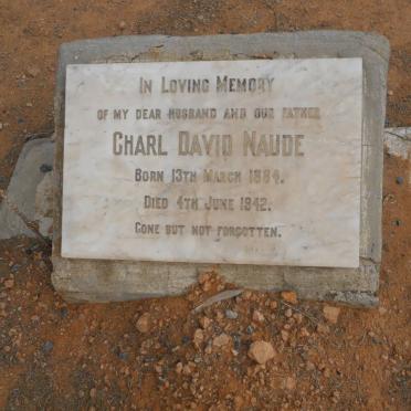 NAUDE Charl David 1884-1942