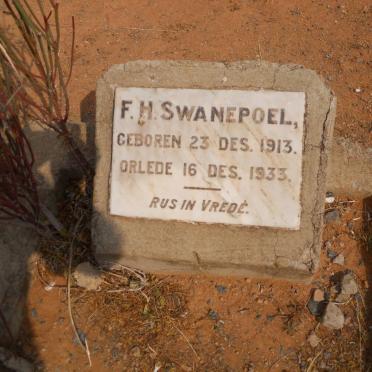 SWANEPOEL F.H. 1913-1933