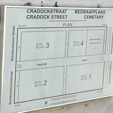 7. Cemetery layout