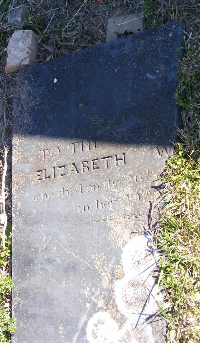 ? Elizabeth W.