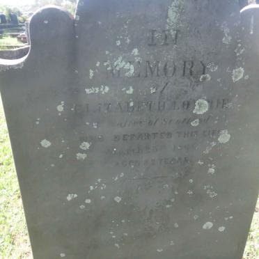 LOWRIE Elizabeth -186?