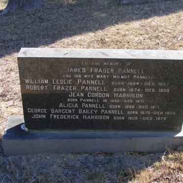 PANNELL :: HARRISON