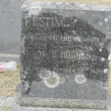 HUGHES W.B. -1922