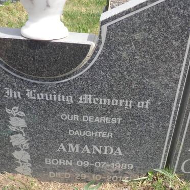 MAHOLO Amanda 1989-2010