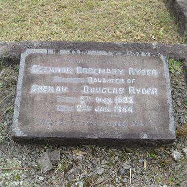 R - Vanne :: Surnames - R