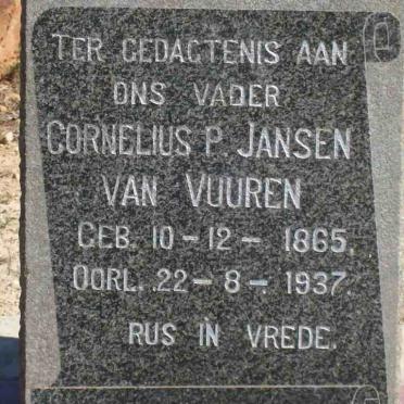 V - Vanne :: Surnames - V