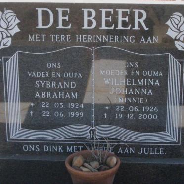 B - Vanne :: Surnames - B