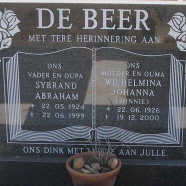 B - Vanne :: Surnames - B