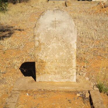 JORDAAN Daniel W. 1933-1934