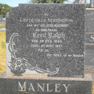 MANLEY Cecil Ralph 1892-1957