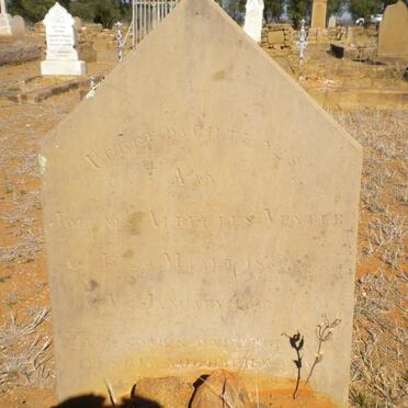 VENTER Johannes Albertus 1863-1913