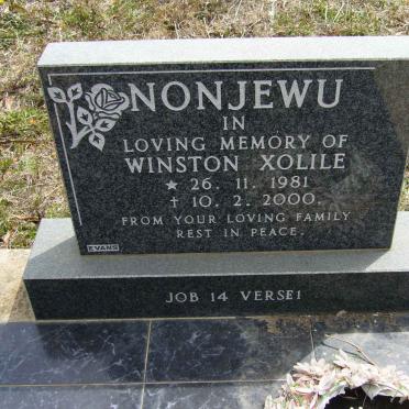 NONJEWU Winston Xolile 1981-2000