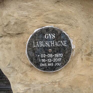 LABUSCHAGNE Gys 1970-2017