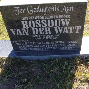 WATT Rossouw, van der 1981-2006