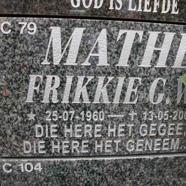 MATHEE Frikkie G.W. 1960-2004