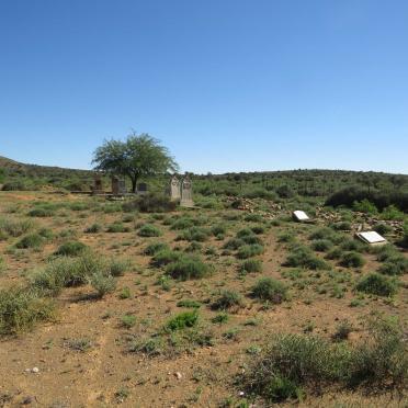 1. Oorsig/Overview