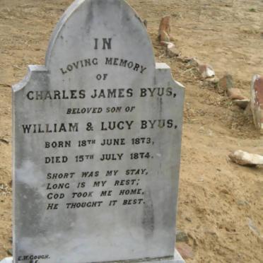 BYUS Charles James 1873-1874