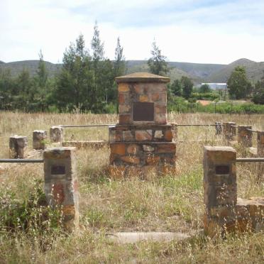 2. Overview on Memorial