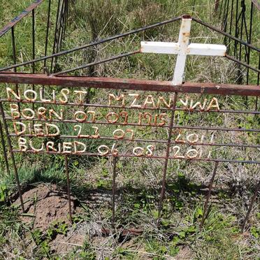 MZAN?WA Nolist 1915-2011