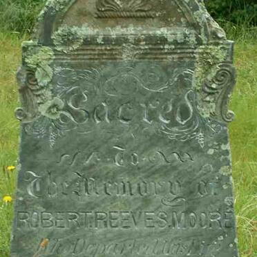 MOORE Robert Reeves  -1861