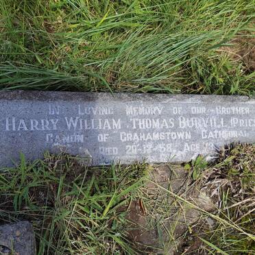 Bu - Surnames starting with the letters Bu