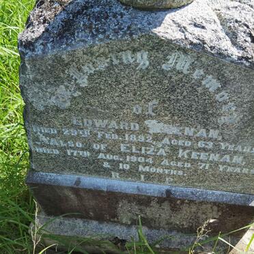 Ke - Surnames starting with the letters Ke