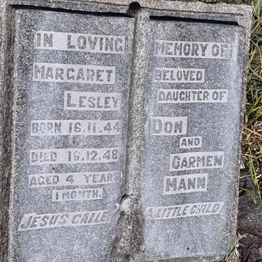 Ma - Surnames starting with the letters Ma