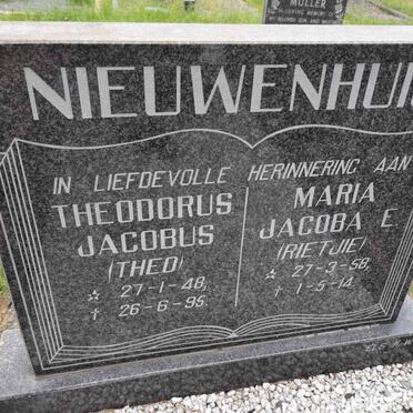 Ni - Surnames starting with the letters Ni