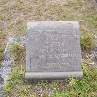 PETZER Sophie Margaretha 1866-1936