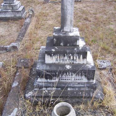 RUSHTON Cyril Harry 1870-1917