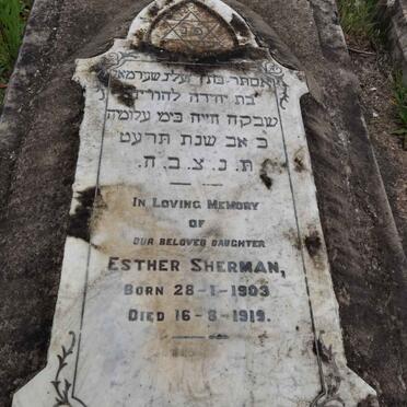 Sh - Surnames starting with the letters Sh