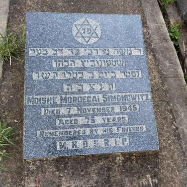 Si - Surnames starting with the letters Si