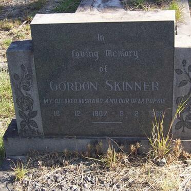 Sk - Surnames starting with the letters Sk