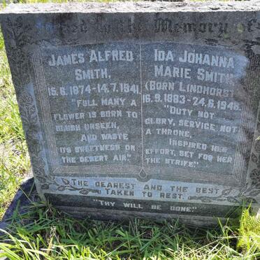 Sm - Surnames starting with the letters Sm