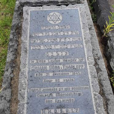 Th - Surnames starting with the letters Th