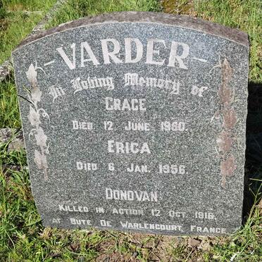 Va - Surnames starting with the letters Va