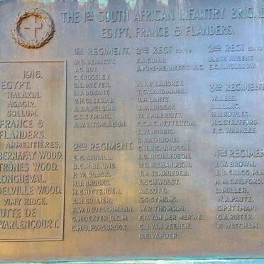 6. The 1st South African Infantry Brigade - Egypt, France &amp; Flanders