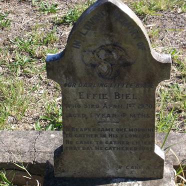 BIEL Effie ?-1920