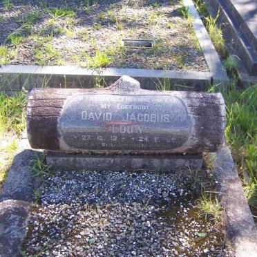 LOUW David Jacobus 1913-1969