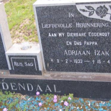 Od - Surnames starting with the letters Od