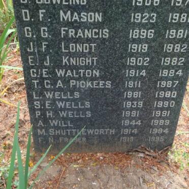 DOWLING :: FRANCIS :: FRASER :: KNIGHT :: LONDT :: MASON :: PICKEES :: SHUTTLEWORTH :: WALTON :: WELLS :: WILL
