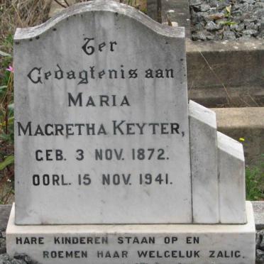 KEYTER Maria Magretha 1872-1941