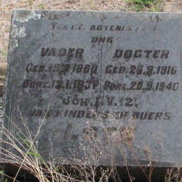 LOTZ ? 1860-1931 :: LOTZ ? 1916-1940